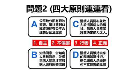 四大原則|病人安全與醫學倫理